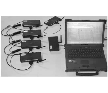 Система моніторингу